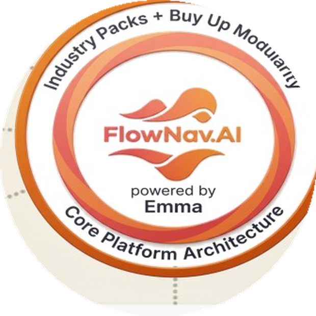 FlowNav AI — Core Platform Architecture, powered by Emma